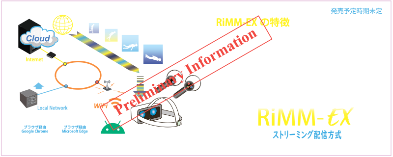 RiMM-EX説明イメージ1