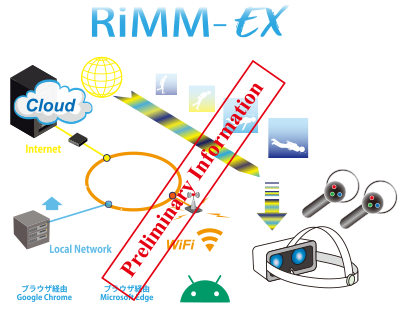 RiMM-EX-説明イメージ
