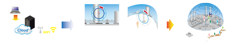 360VRアドバンス.NET-説明イメージ